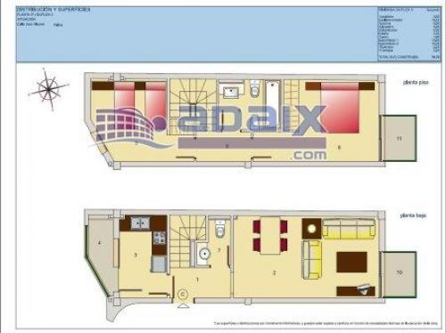 PRECIOSO DUPLEX EN ZONA AVENIDAS. A ESTRENAR 2 DORMITORIOS. PAVIMENTOS